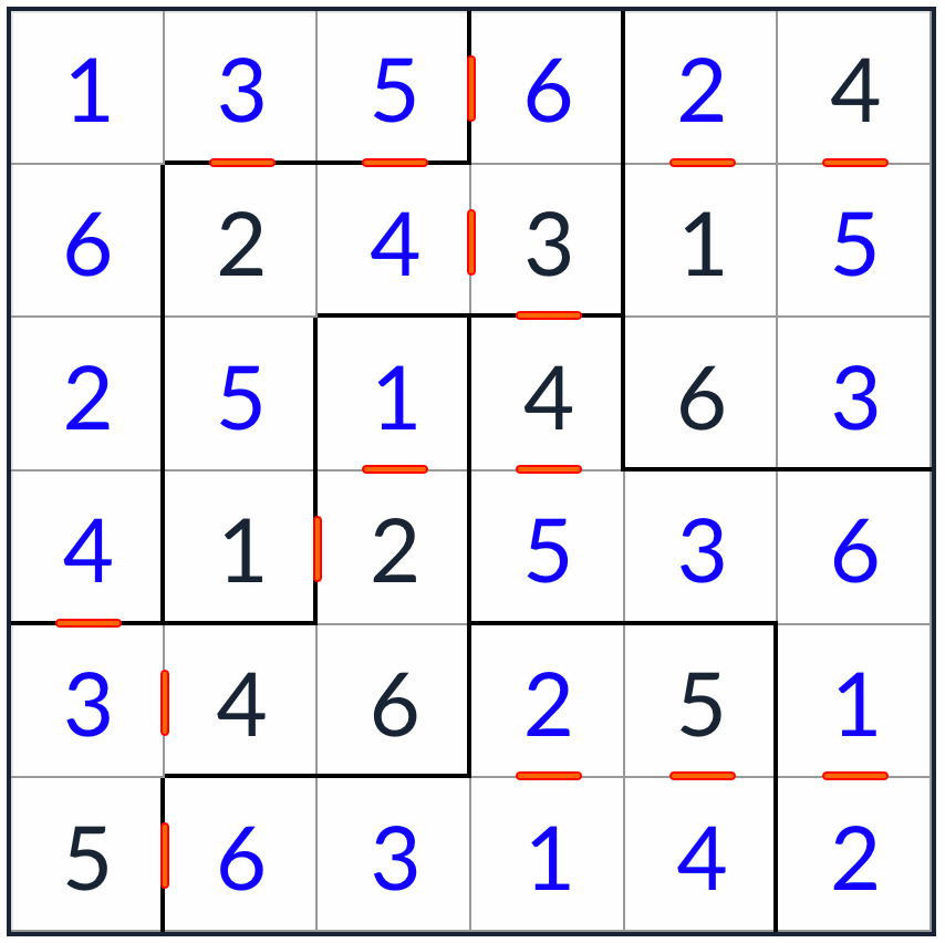 nepravidelné po sobě jdoucí řešení Sudoku 6x6