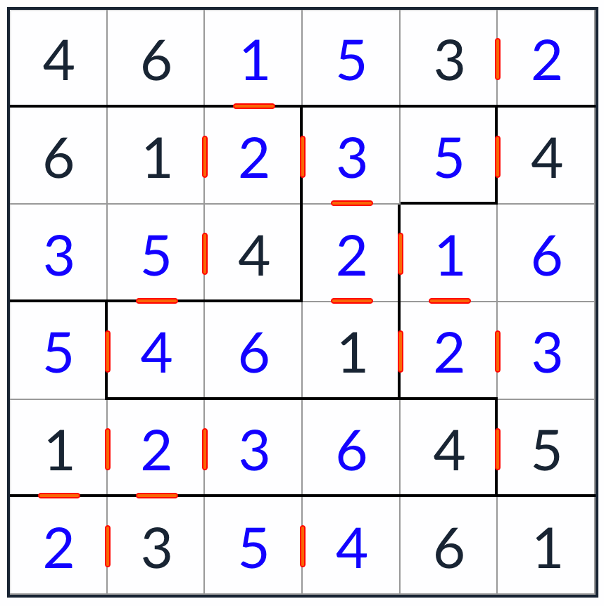 Anti-Knight nepravidelné po sobě jdoucí sudoku 6x6 řešení
