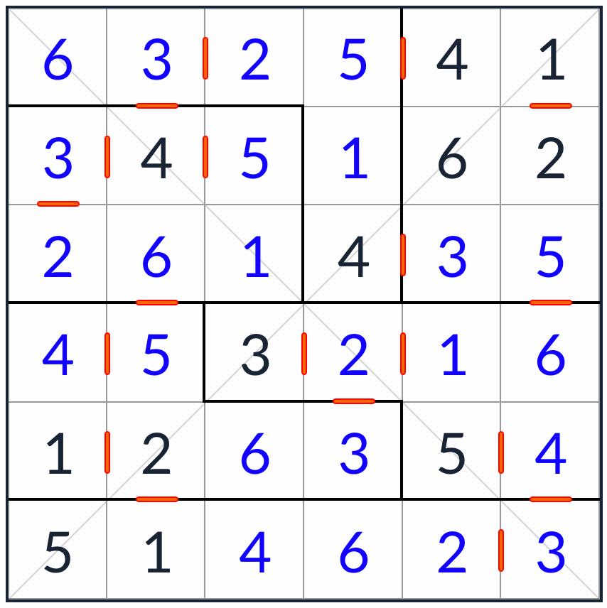 nepravidelný diagonální po sobě jdoucí sudoku 6x6 řešení