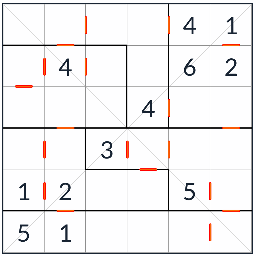 Nepravidelný diagonální po sobě jdoucí sudoku 6x6