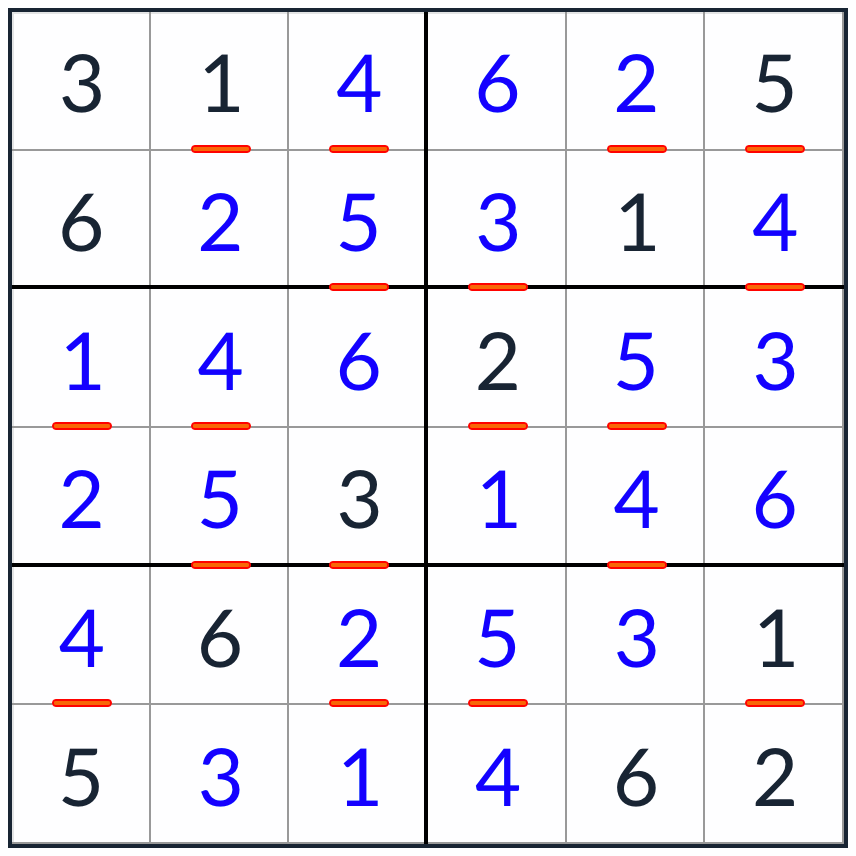 anti-king po sobě jdoucí řešení Sudoku 6x6