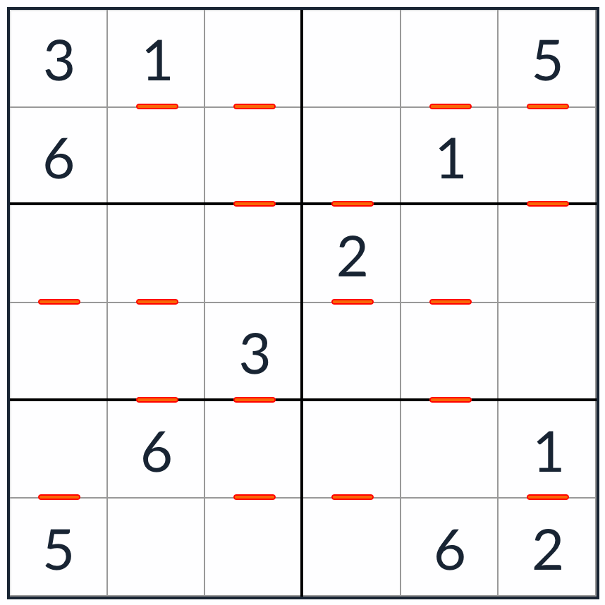 Anti-King po sobě jdoucí sudoku 6x6