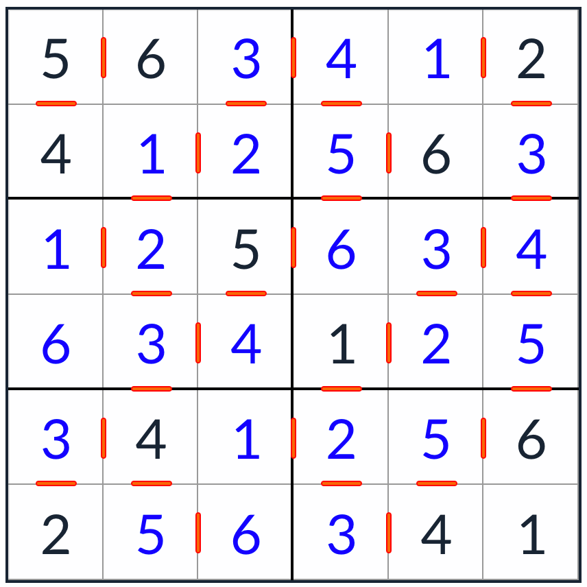 Anti-Knight po sobě jdoucí sudoku 6x6 řešení