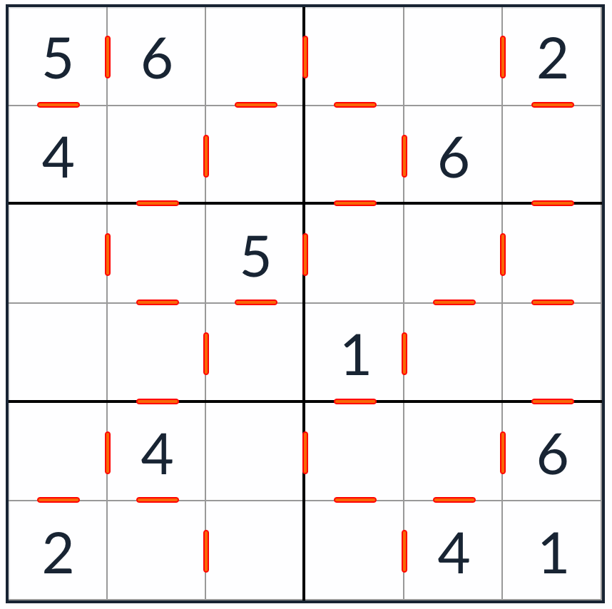 Anti-Knight po sobě jdoucí sudoku 6x6