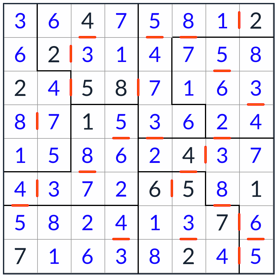 nepravidelné po sobě jdoucí řešení Sudoku 8x8