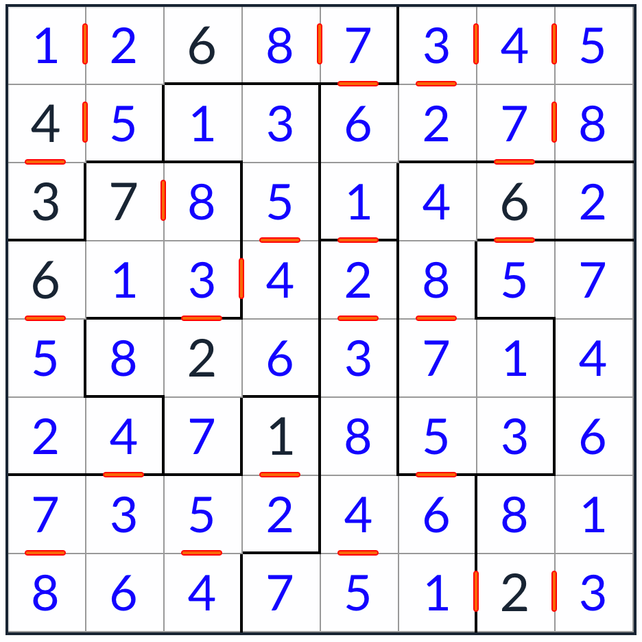 Anti-King nepravidelné po sobě jdoucí řešení Sudoku 8x8