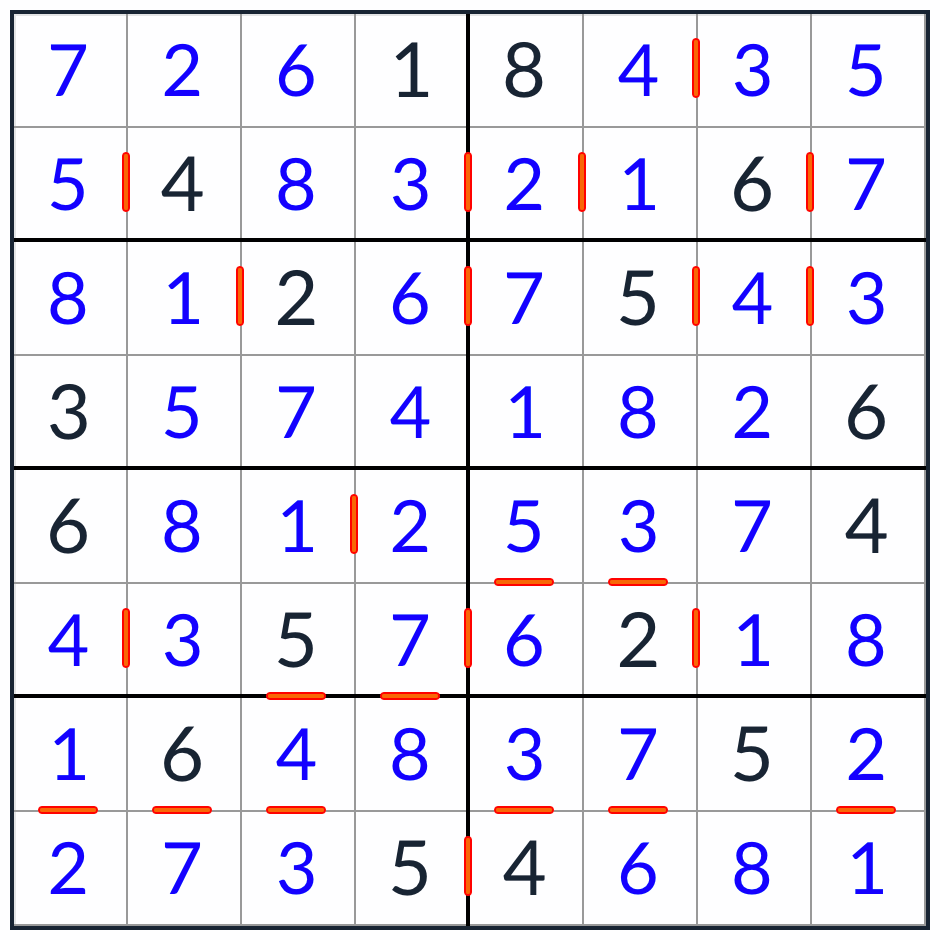 anti-king po sobě jdoucí řešení Sudoku 8x8