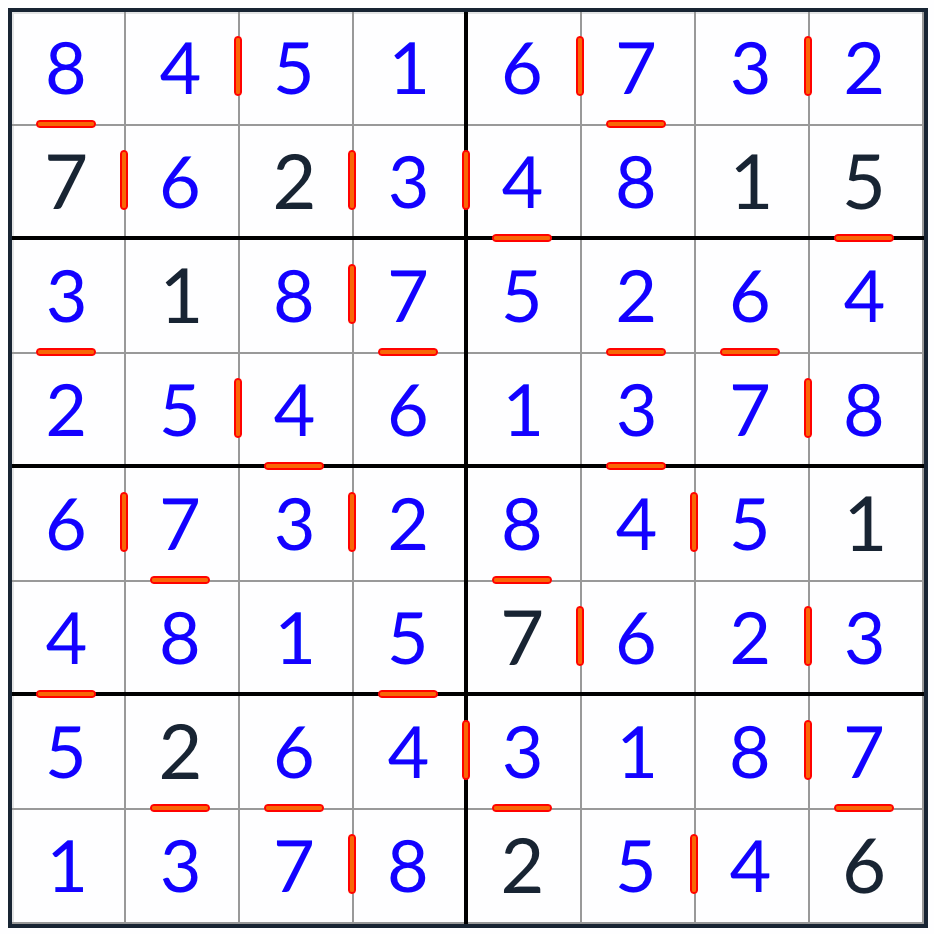 Anti-King-Knight po sobě jdoucí sudoku 8x8 řešení