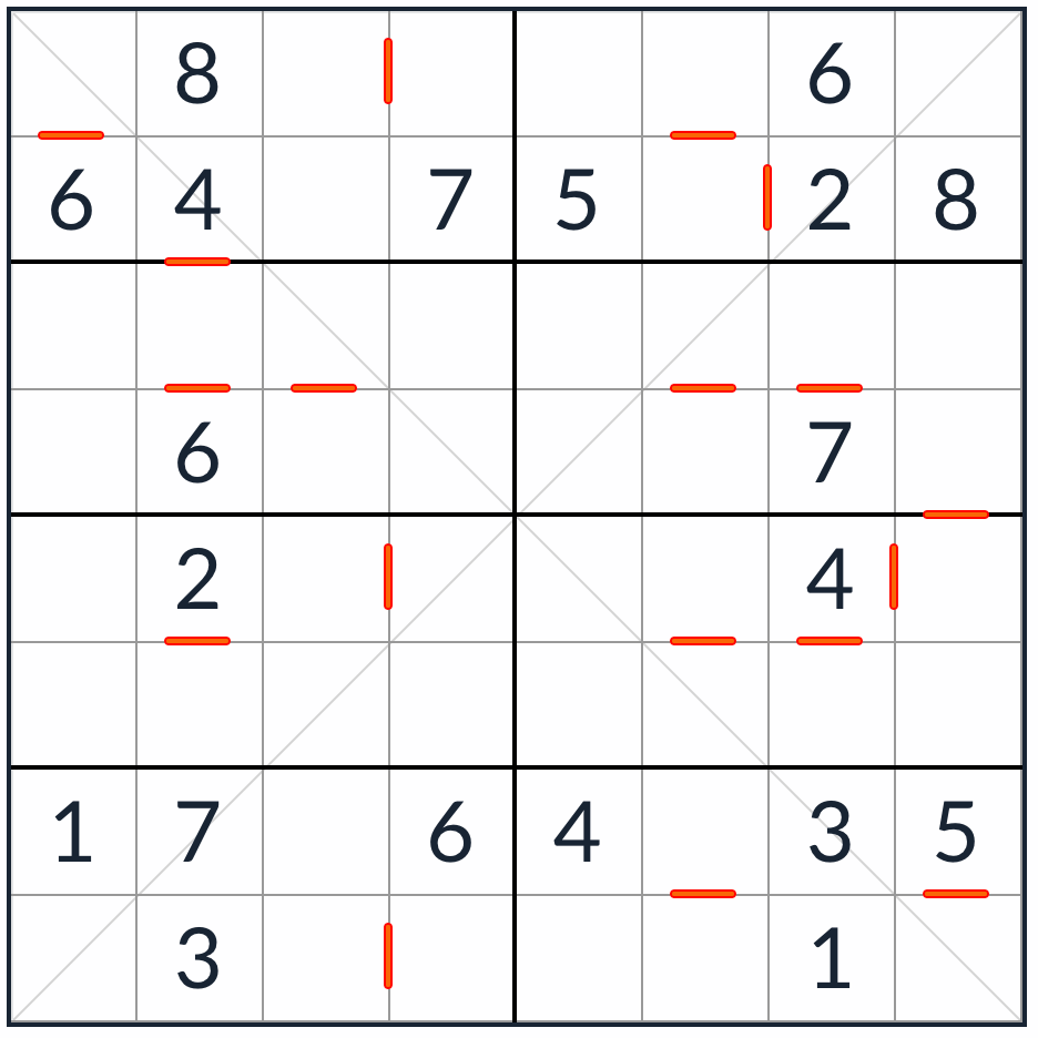 Diagonální po sobě jdoucí sudoku 8x8