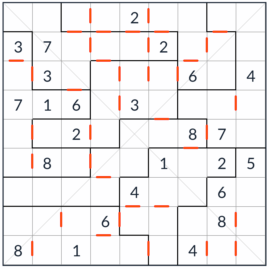 nepravidelný diagonální po sobě jdoucí puzzle Sudoku