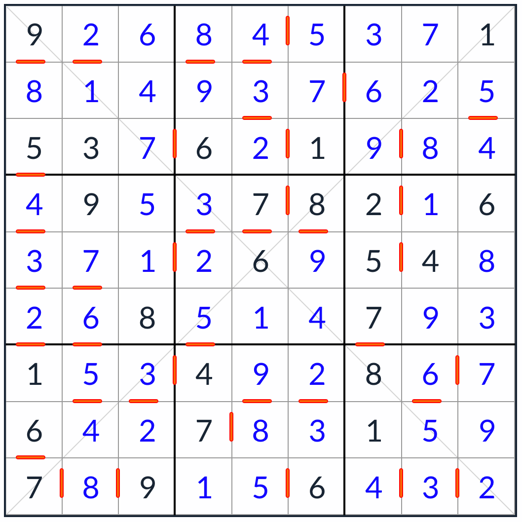 Anti-King Diagonal po sobě jdoucí řešení Sudoku