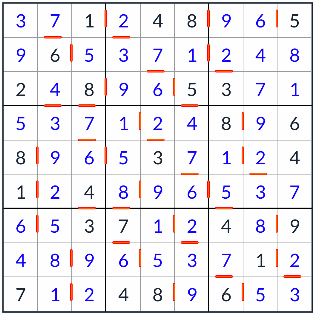 Anti-King-Knight po sobě jdoucí řešení Sudoku