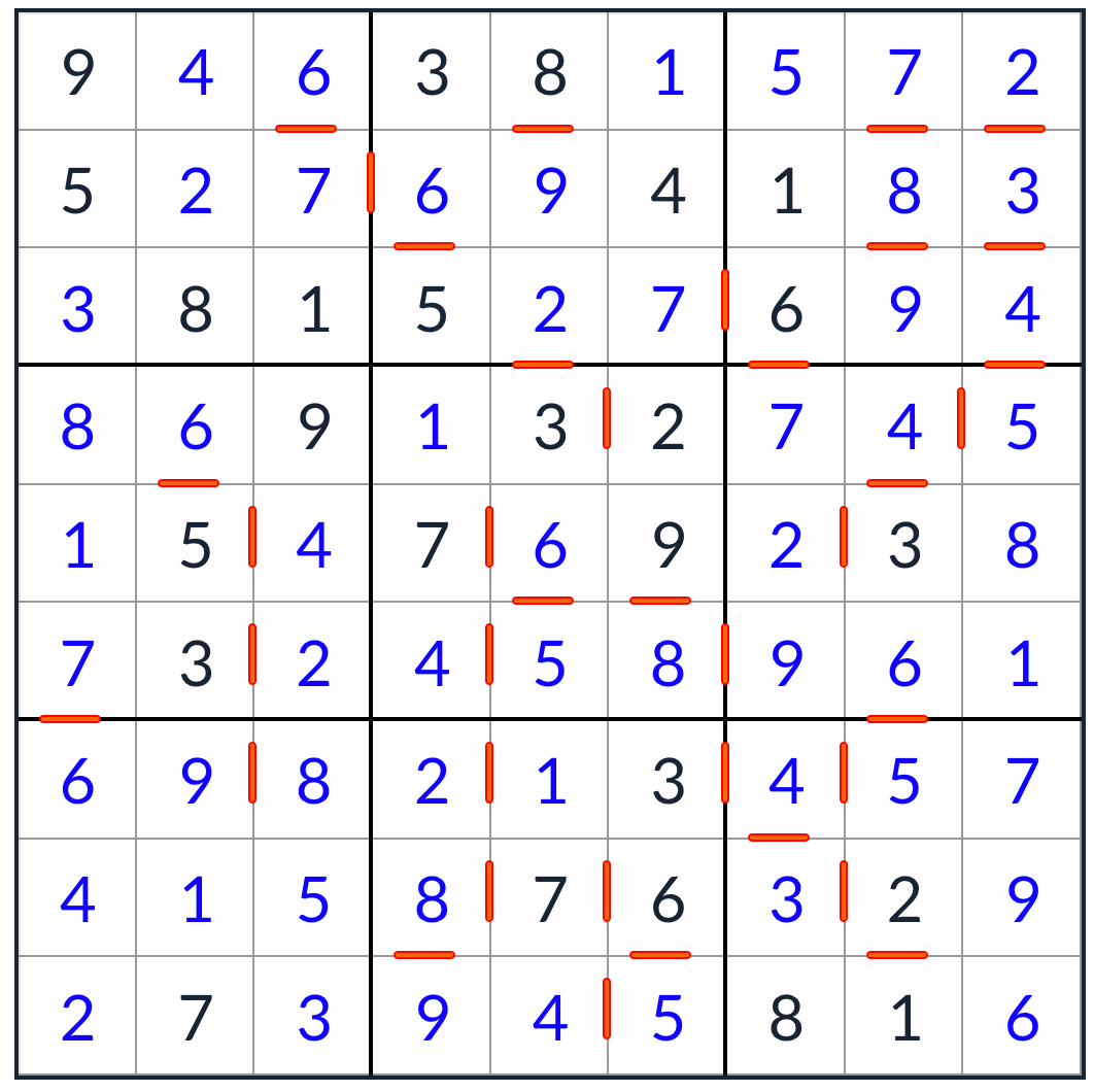 Anti-Knight po sobě jdoucí řešení Sudoku