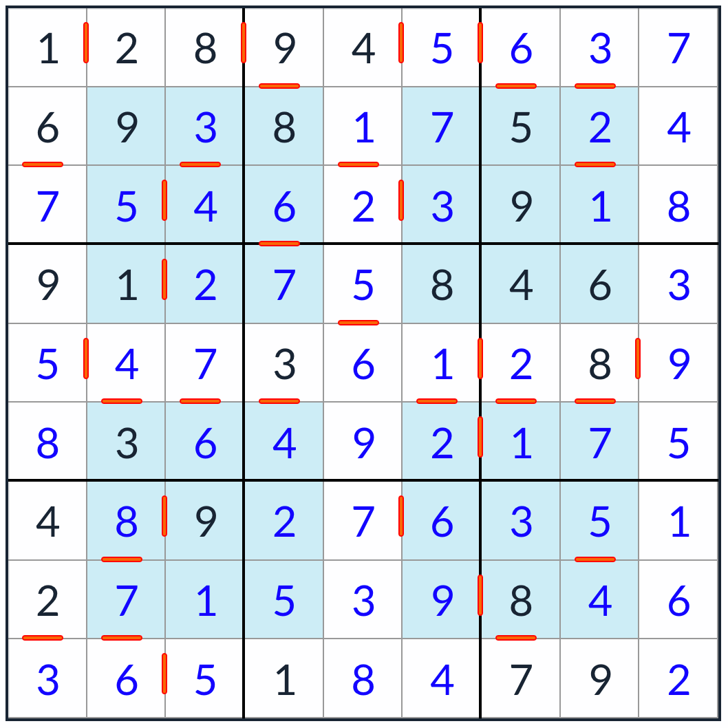 hyper po sobě jdoucí řešení puzzle Sudoku