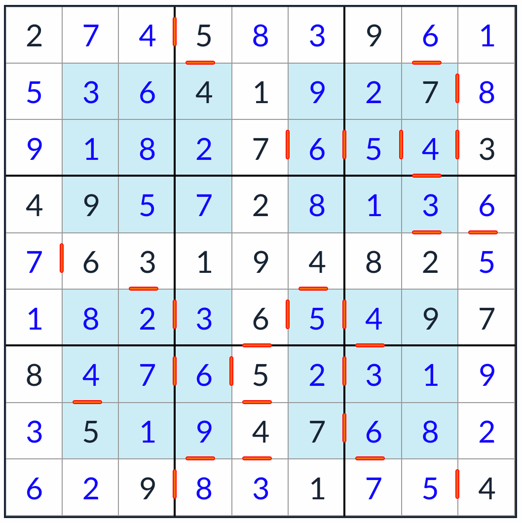 Anti-Knight Hyper po sobě jdoucí řešení Sudoku