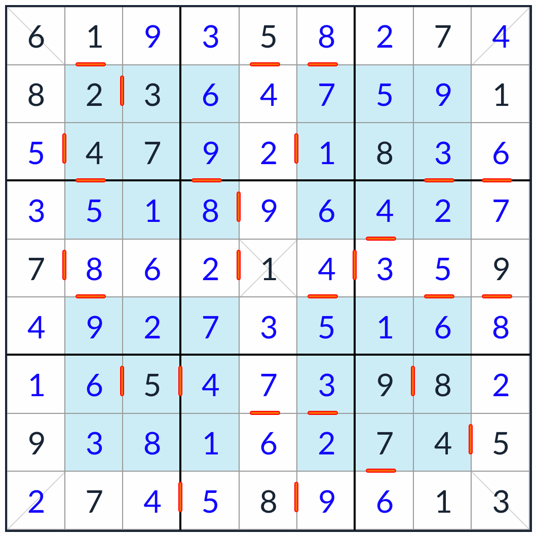 hyper diagonal po sobě jdoucí řešení sudoku