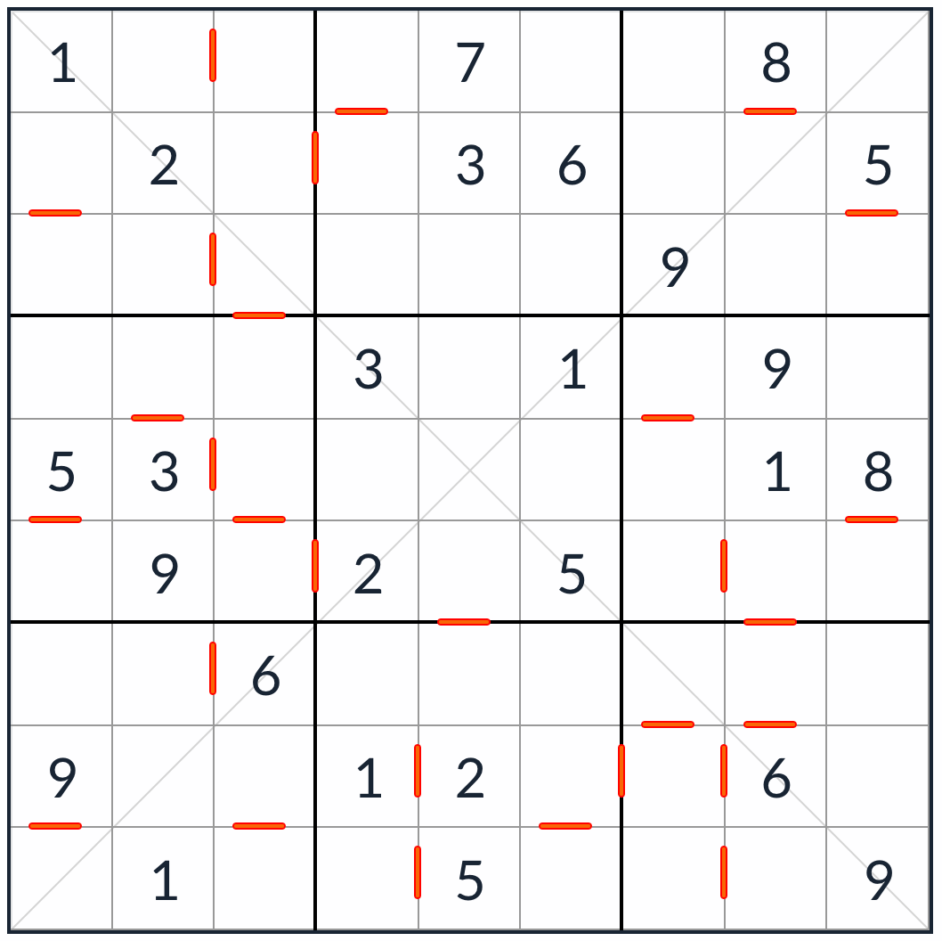 diagonal po sobě jdoucí sudoku puzzle