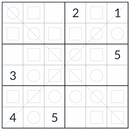 Diagonální sudokd sudoku 6x6