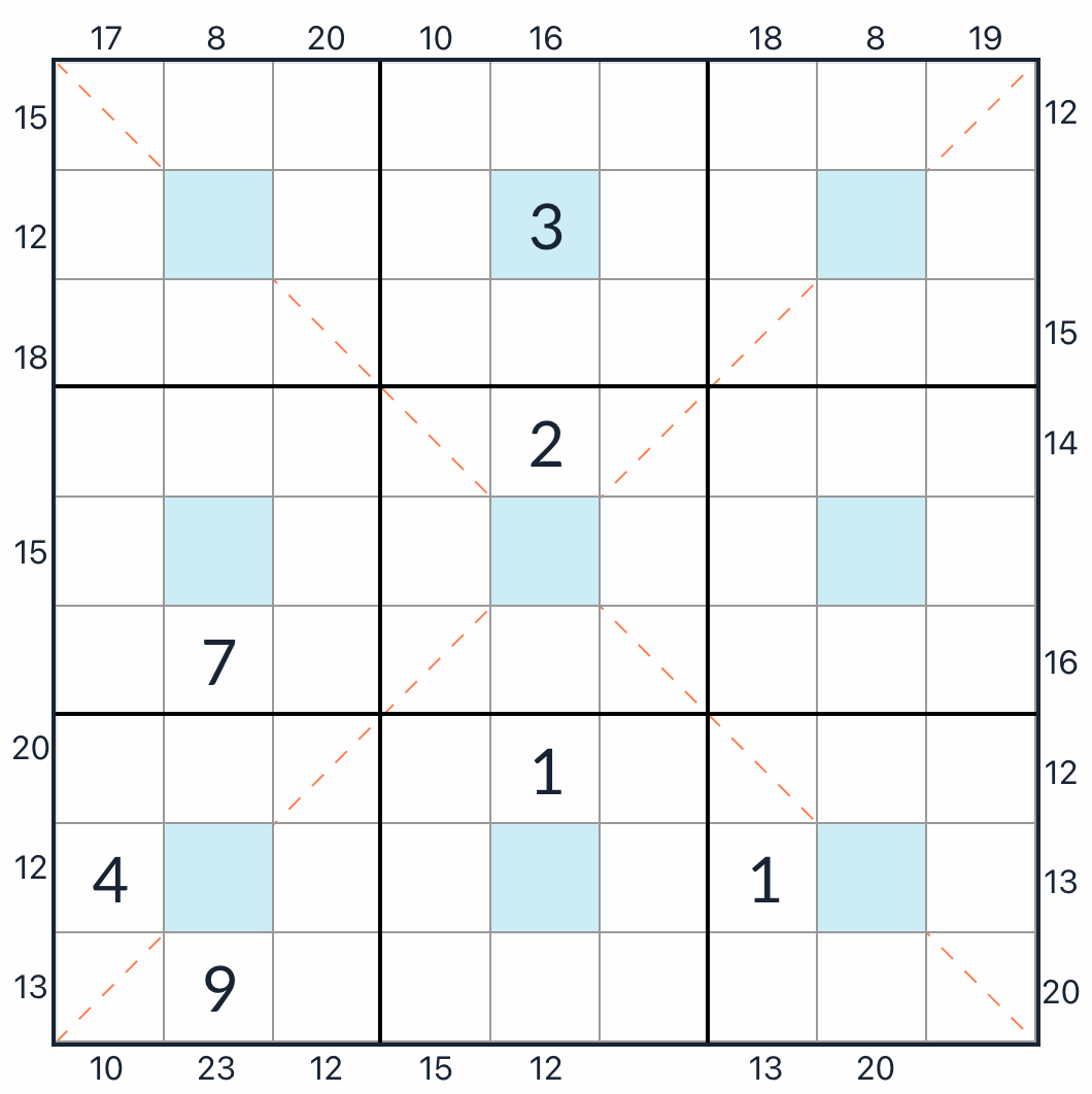 Antidiagonální středová dot frame sudoku