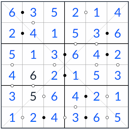 diagonal Kropki sudoku 6x6 řešení