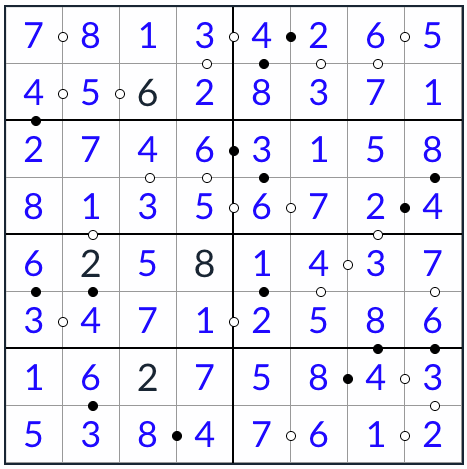 kropki sudoku řešení