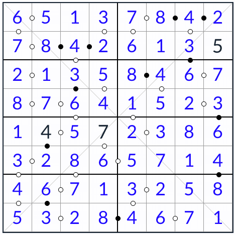 Anti-King Diagonal Kropki sudoku 8x8 řešení