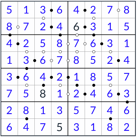 Anti-Knight Kropki sudoku 8x8 Řešení