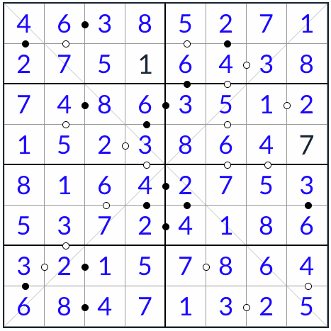 diagonal Kropki sudoku 8x8 řešení