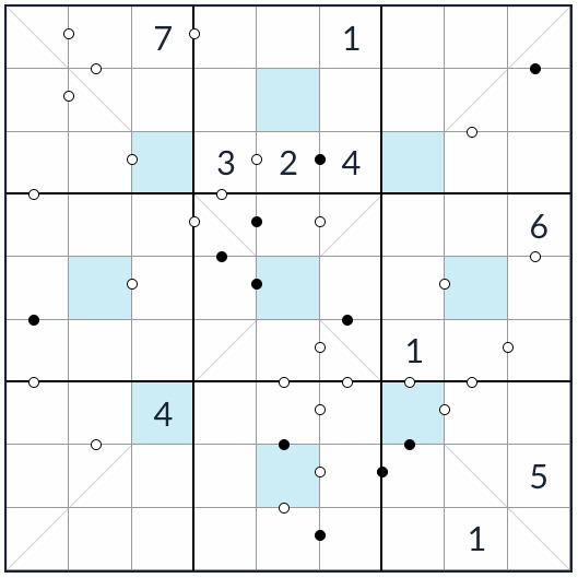 Asterisk Diagonal Kropki sudoku