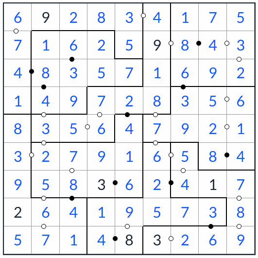 nepravidelné řešení kropki sudoku