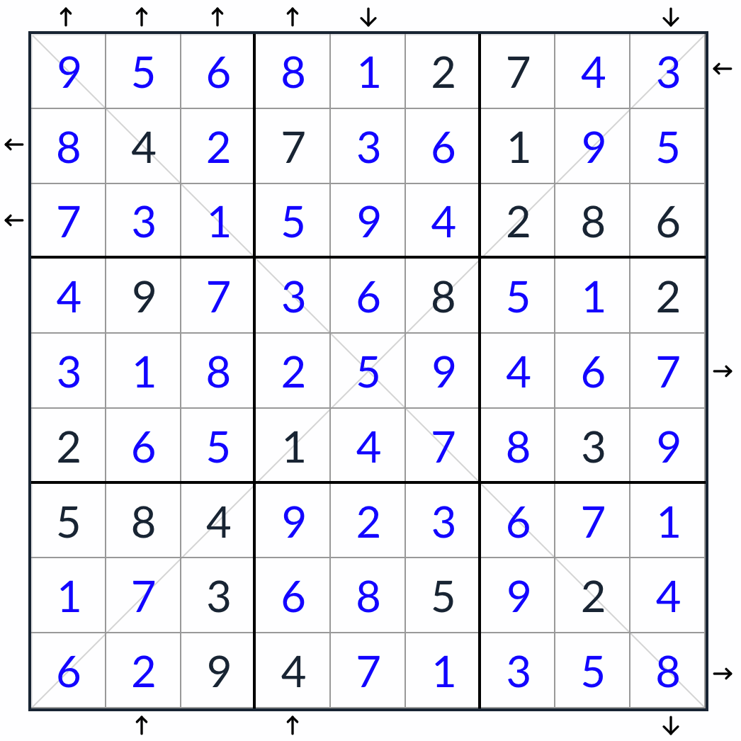 Anti-King Diagonal Rossini Sudoku Solution