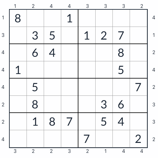 Anti-Knight Syscraper Sudoku 8x8